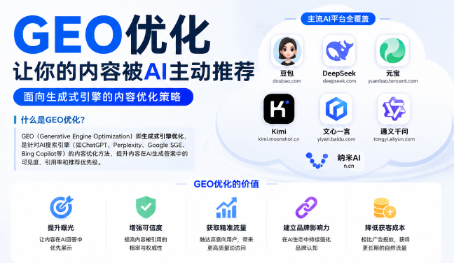 眉山GEO与SEO有何相似之处
